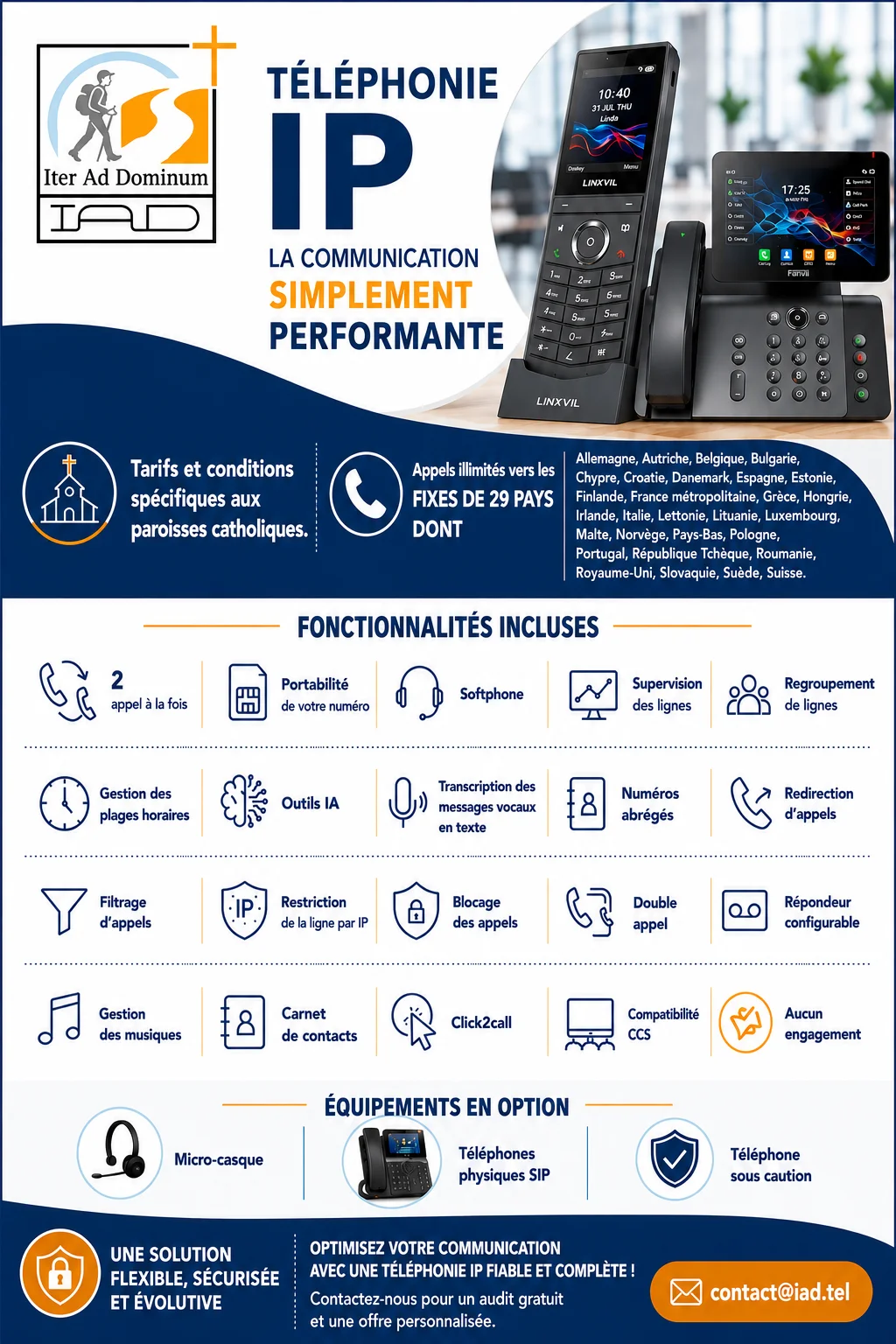 Tel IP Fonctions